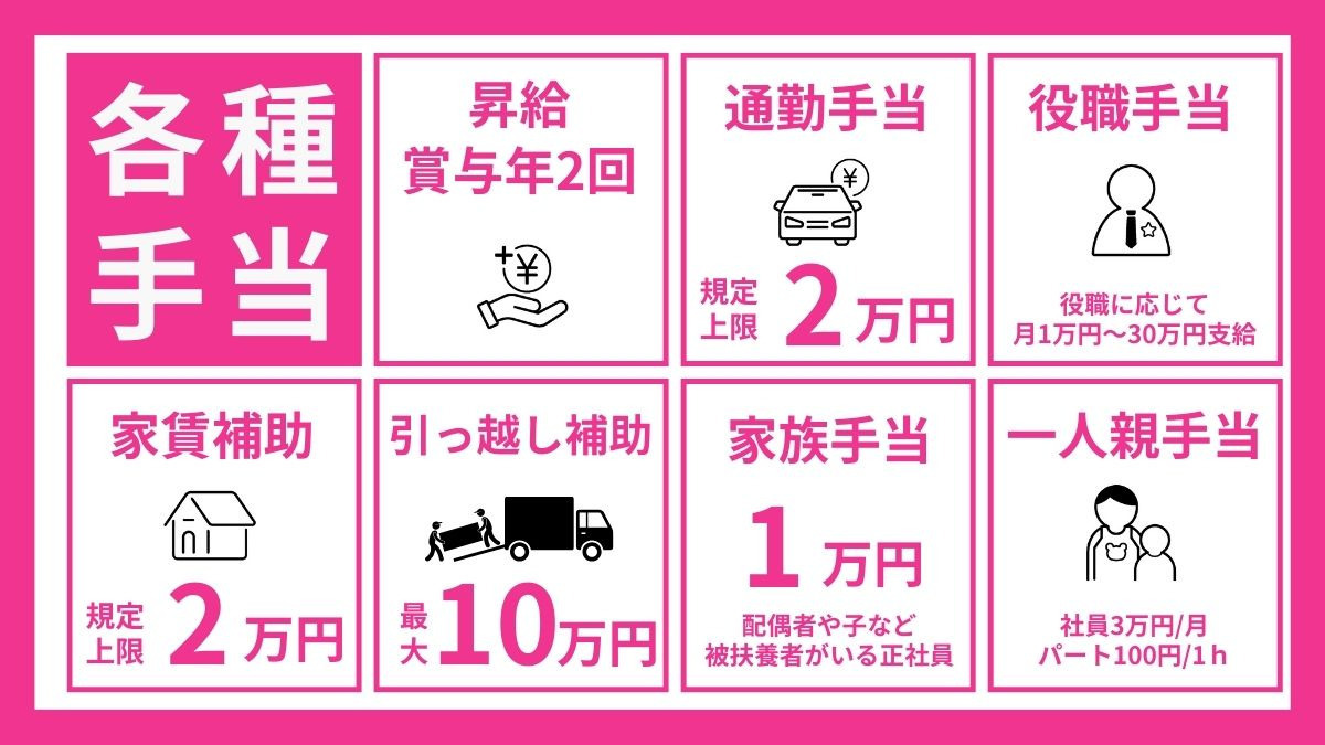 cocoa整体院　岐阜店（柔道整復師の求人）の写真3枚目：