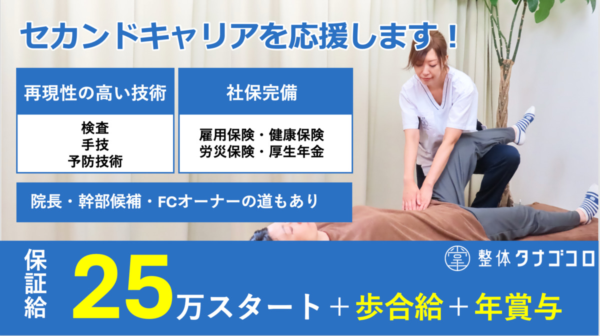 整体タナゴコロの写真