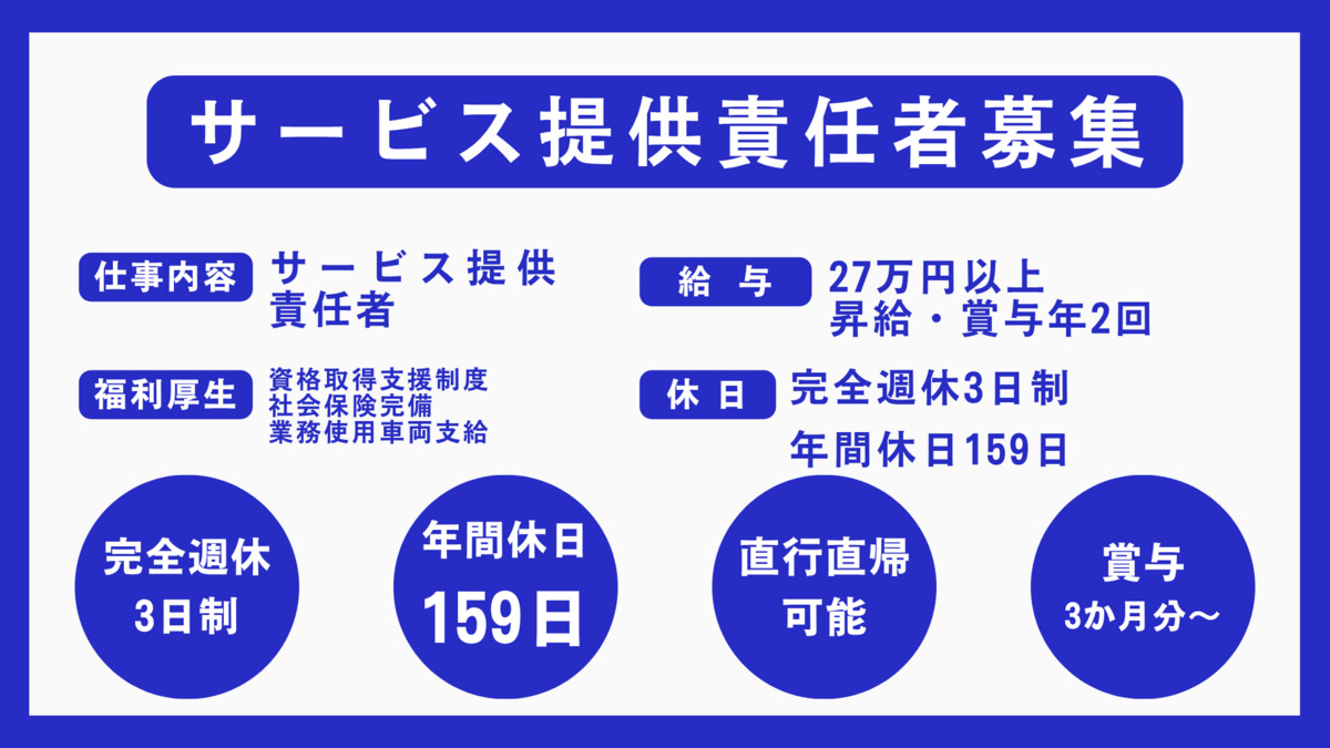 訪問介護「れんと」東淀川の写真