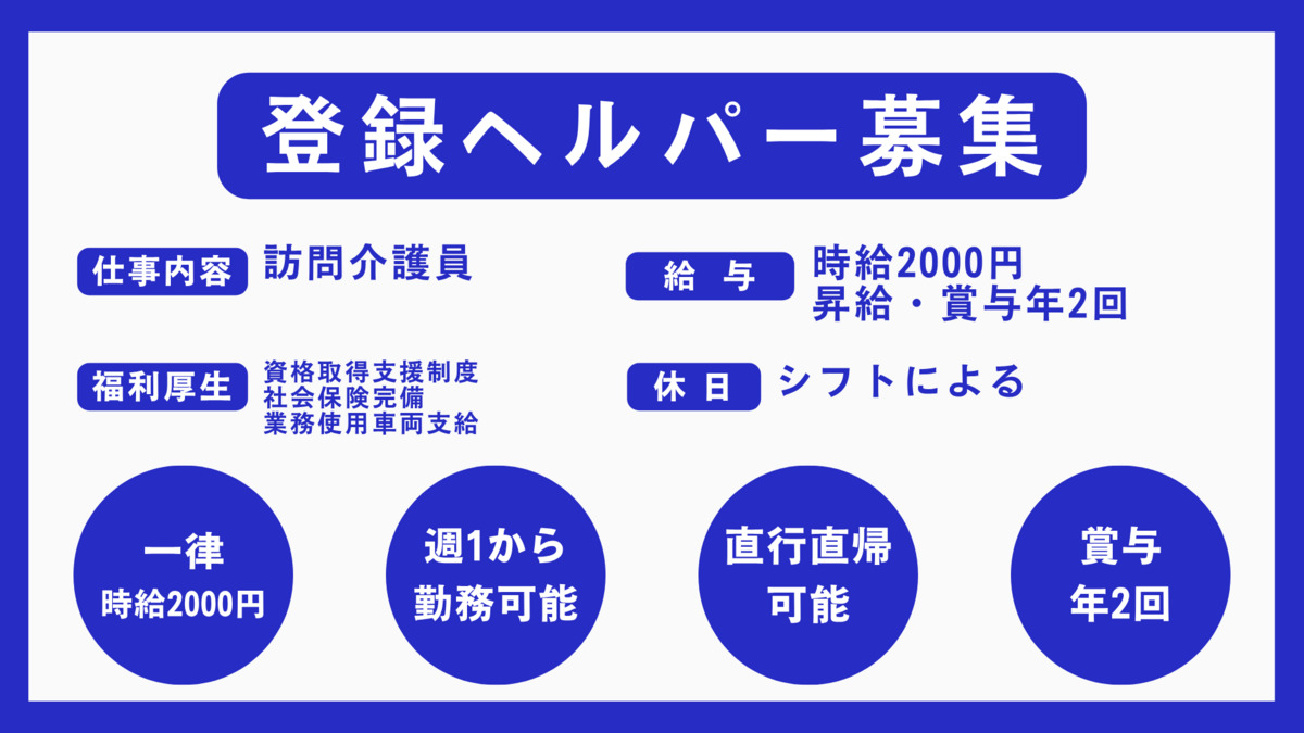 訪問介護「れんと」守口の写真