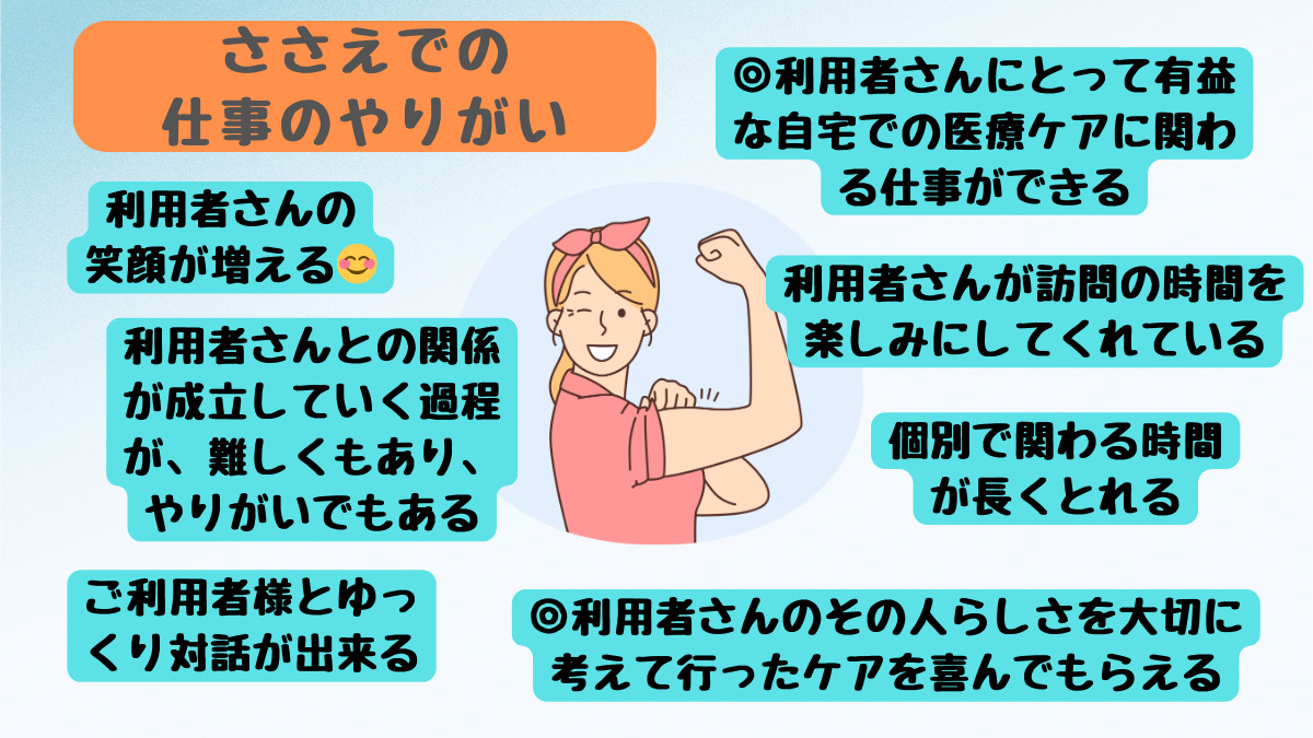 訪問看護ステーションささえ　武蔵関営業所（言語聴覚士の求人）の写真3枚目：