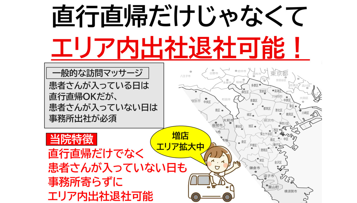 きくな鍼灸マッサージ治療院【神奈川店】【2024年10月01日オープン】（あん摩マッサージ指圧師の求人）の写真13枚目：