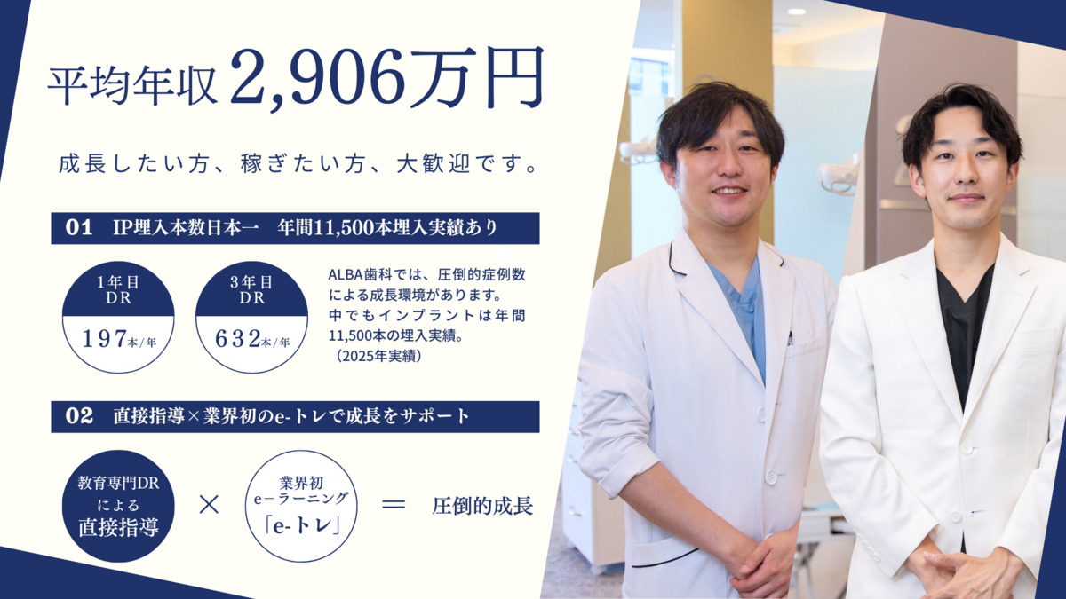 ALBA歯科＆矯正歯科元住吉の写真