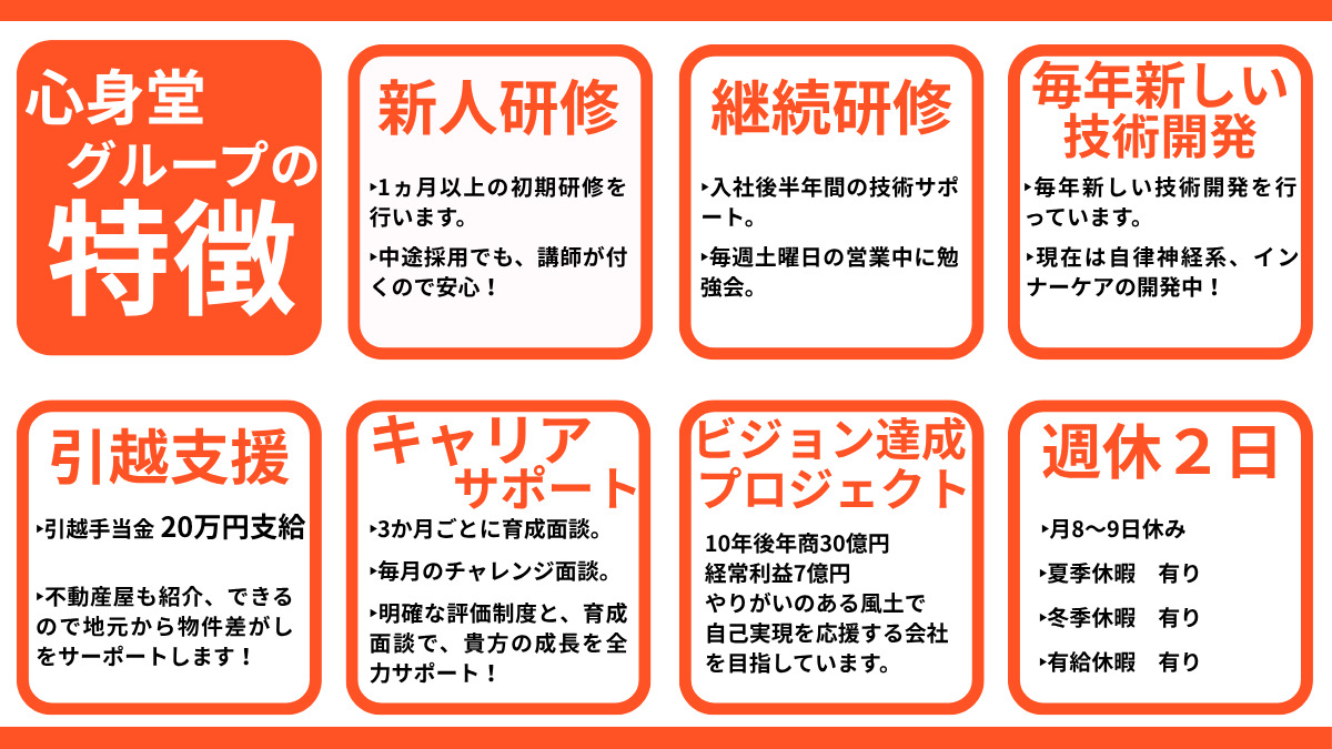 心身堂鍼灸整骨院・整体院【泉大津店】(柔道整復師の求人)の写真3枚目: