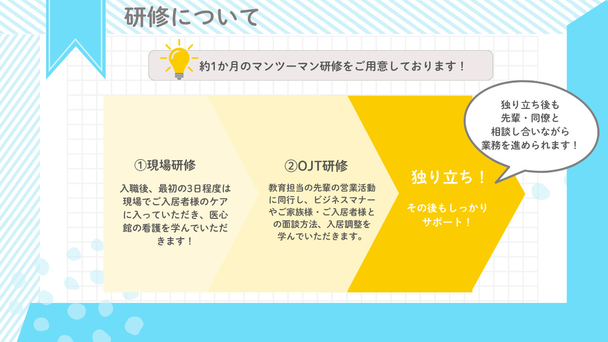 医療施設型ホスピス『医心館 福島』（看護師/准看護師の求人）の写真6枚目：