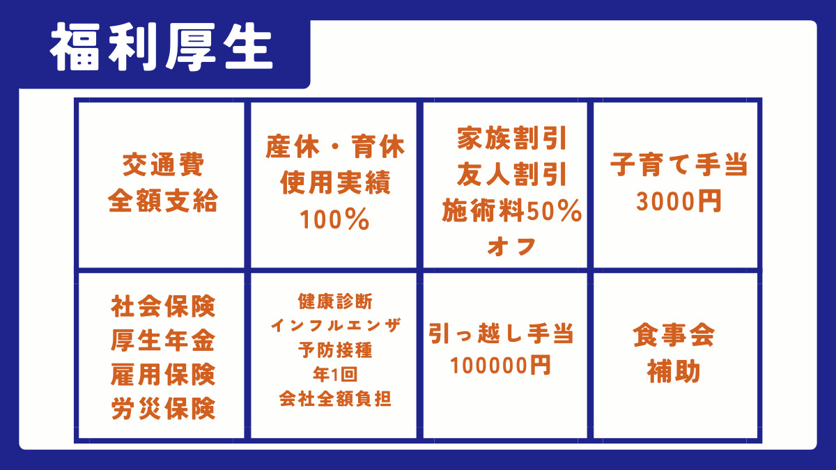 白山駅前整骨院【2025年11月オープン予定】の写真3枚目：