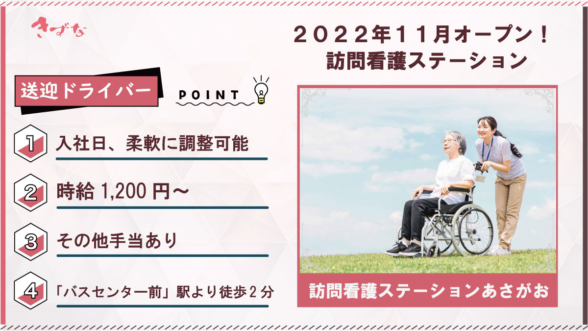 訪問看護ステーション あさがおの写真