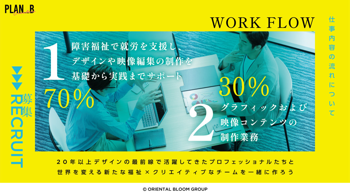 Plan B Creators福山の写真2枚目：