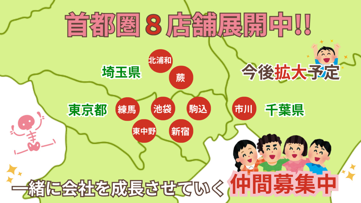 骨盤 × ツボ　コツボ整体院　市川行徳店（作業療法士の求人）の写真2枚目：