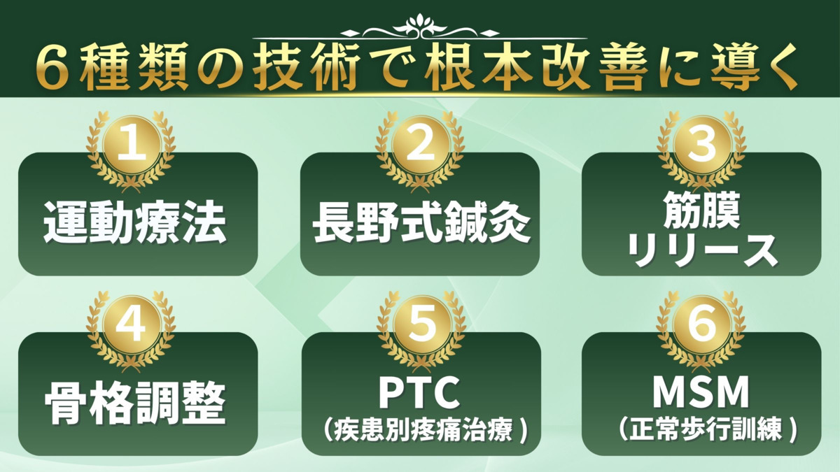 わらかど整骨院・鍼灸院（柔道整復師の求人）の写真6枚目：