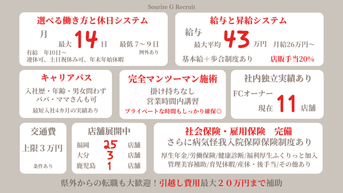 半個室型美容室　Sourire 高城店（美容師の求人）の写真