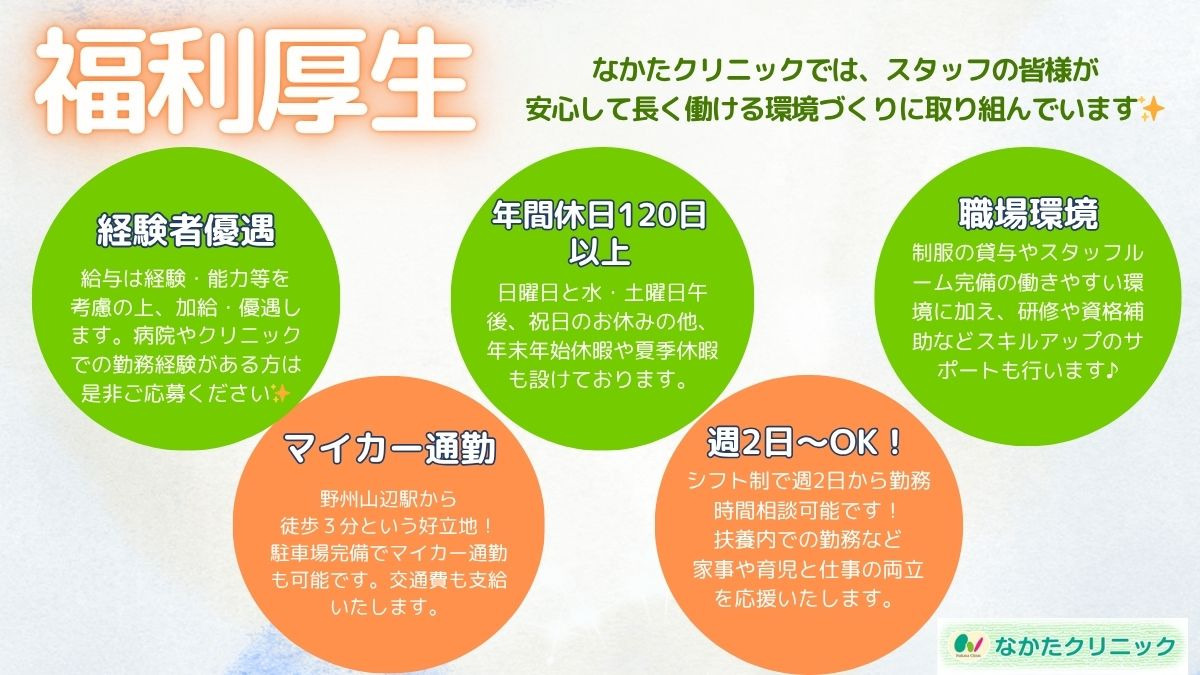 なかたクリニック（看護師/准看護師の求人）の写真2枚目：