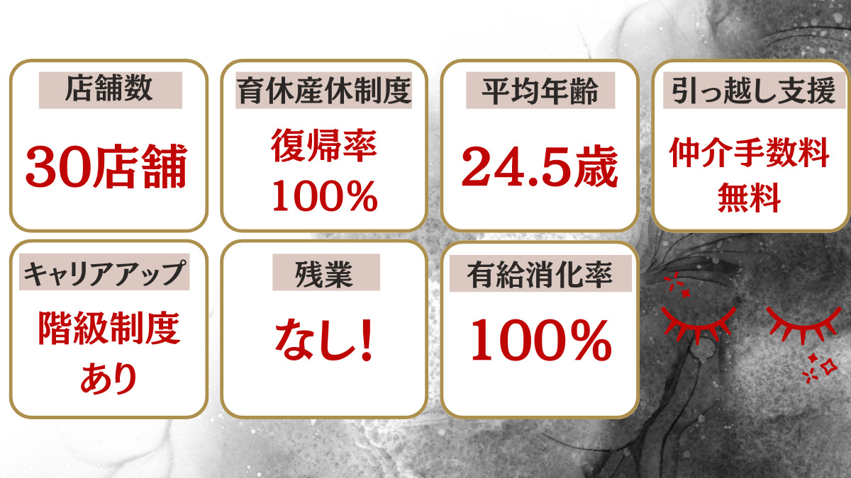 【眉毛×まつ毛パーマ専門店】most eyes柏店【2025年02月01日オープン】の写真2枚目：