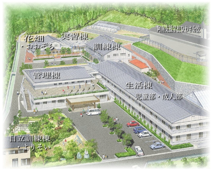 障がい者地域生活自立支援センター（ばんそうS&S）成人部（生活支援員の求人）の写真：