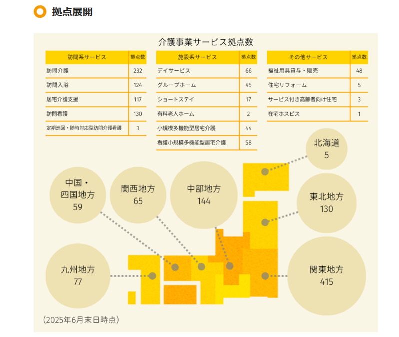 リプラス訪問看護ステーション熊谷【2025年02月01日オープン】（看護師/准看護師の求人）の写真2枚目：