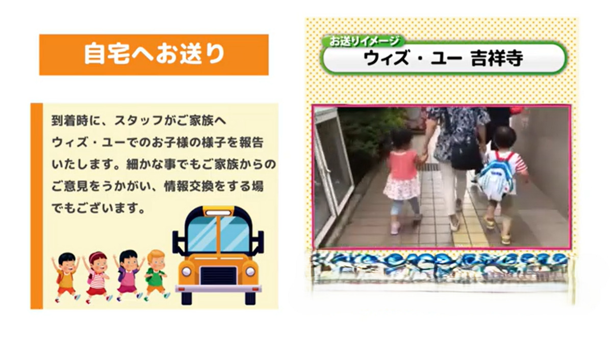 児童発達支援　放課後等デイサービス　ウィズ・ユー西東京北原【2025年09月01日オープン予定】（保育士の求人）の写真8枚目：