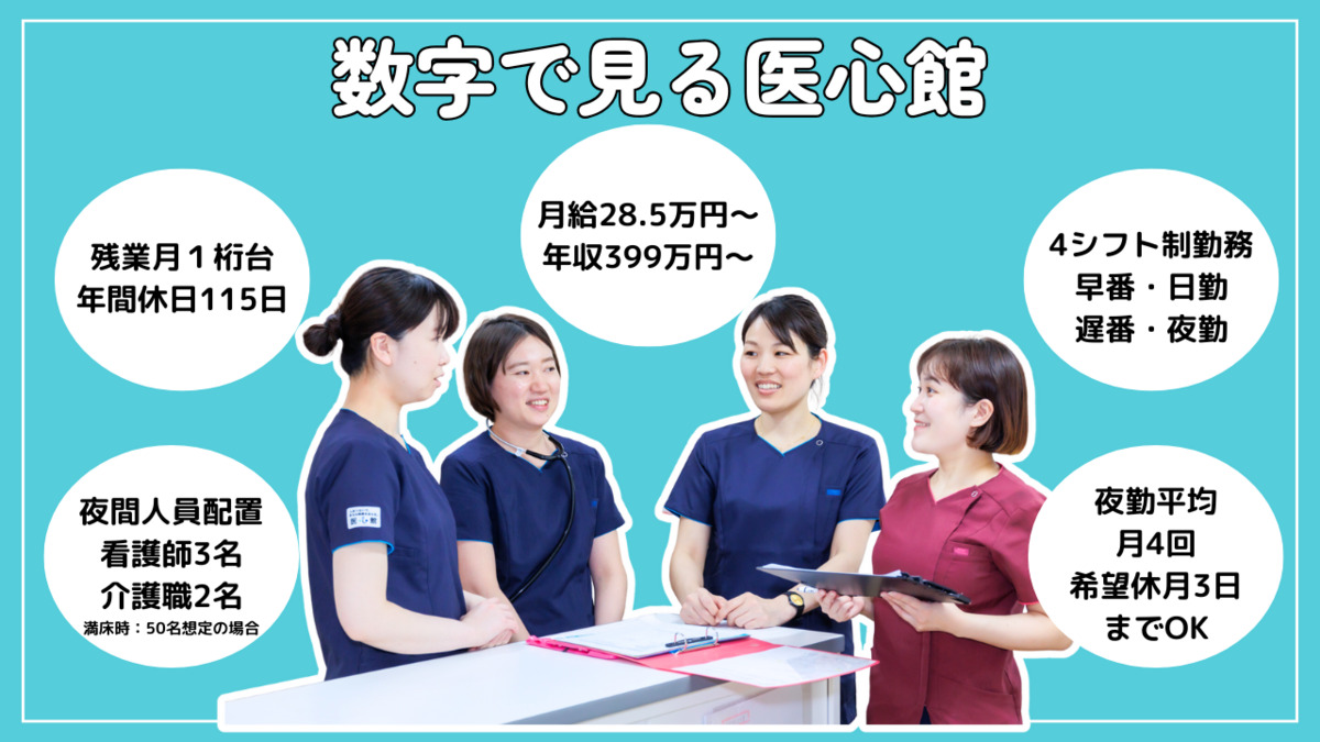 住宅型有料老人ホーム『医心館 鈴鹿』【2026年02月01日オープン予定】（介護職/ヘルパーの求人）の写真3枚目：