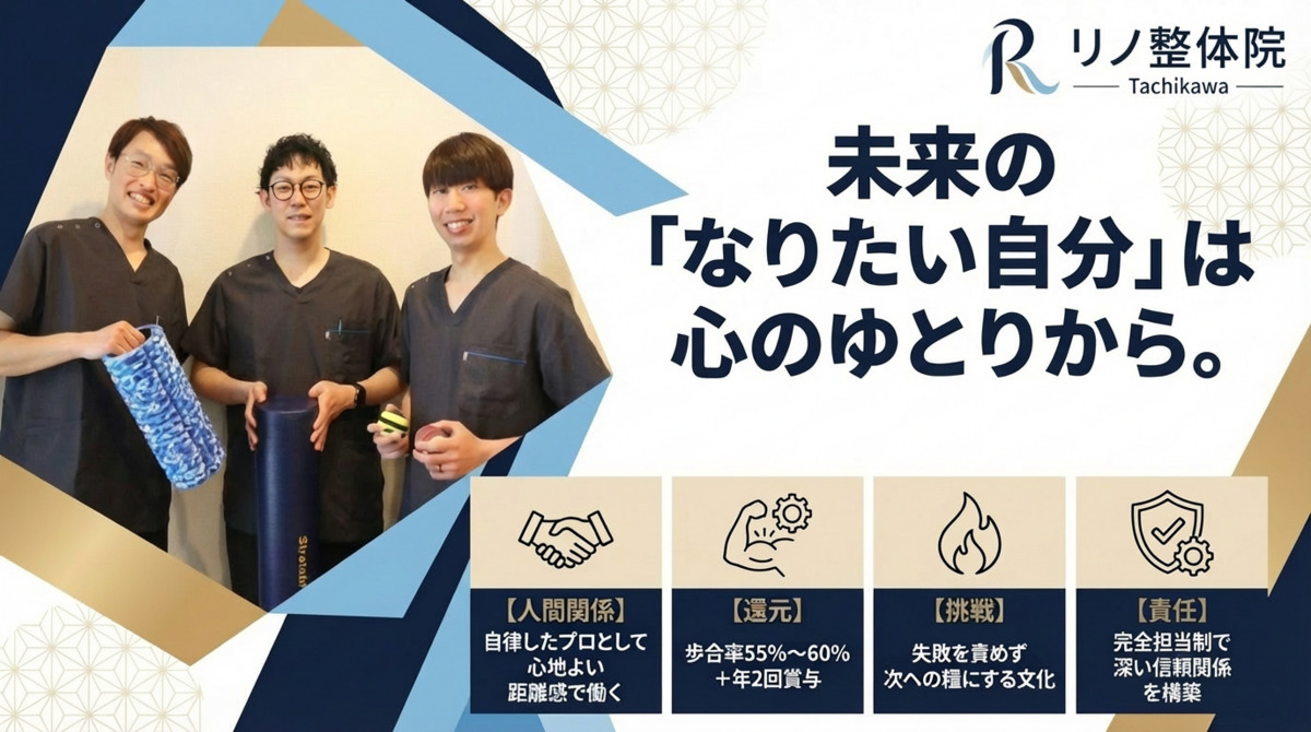 姿勢改善リノ整骨・整体院(整骨・鍼灸)の写真