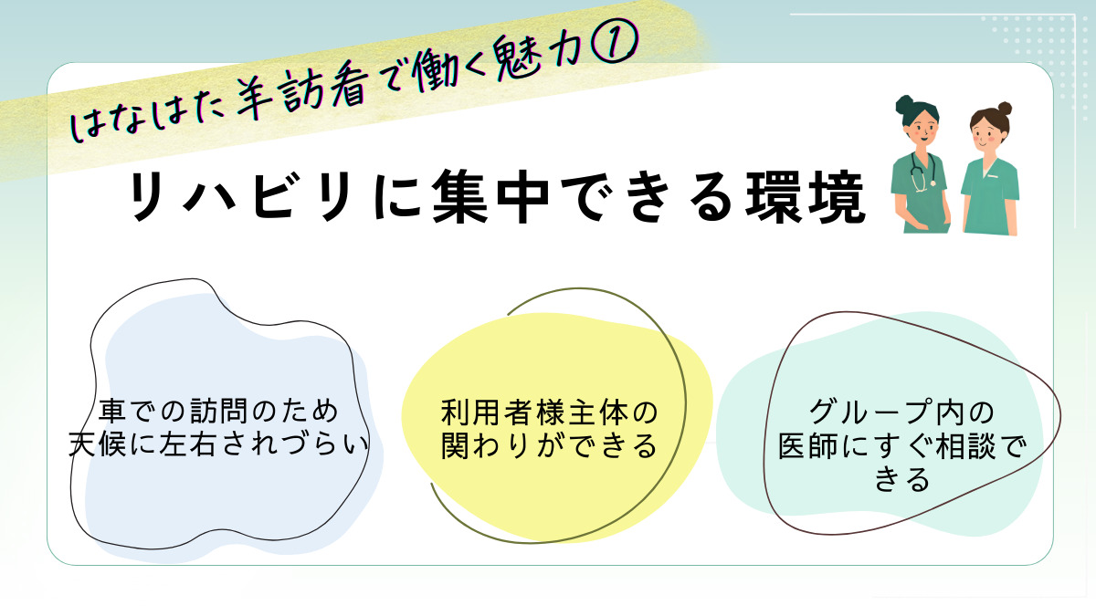 はなはた羊訪問看護ステーション（理学療法士の求人）の写真2枚目：