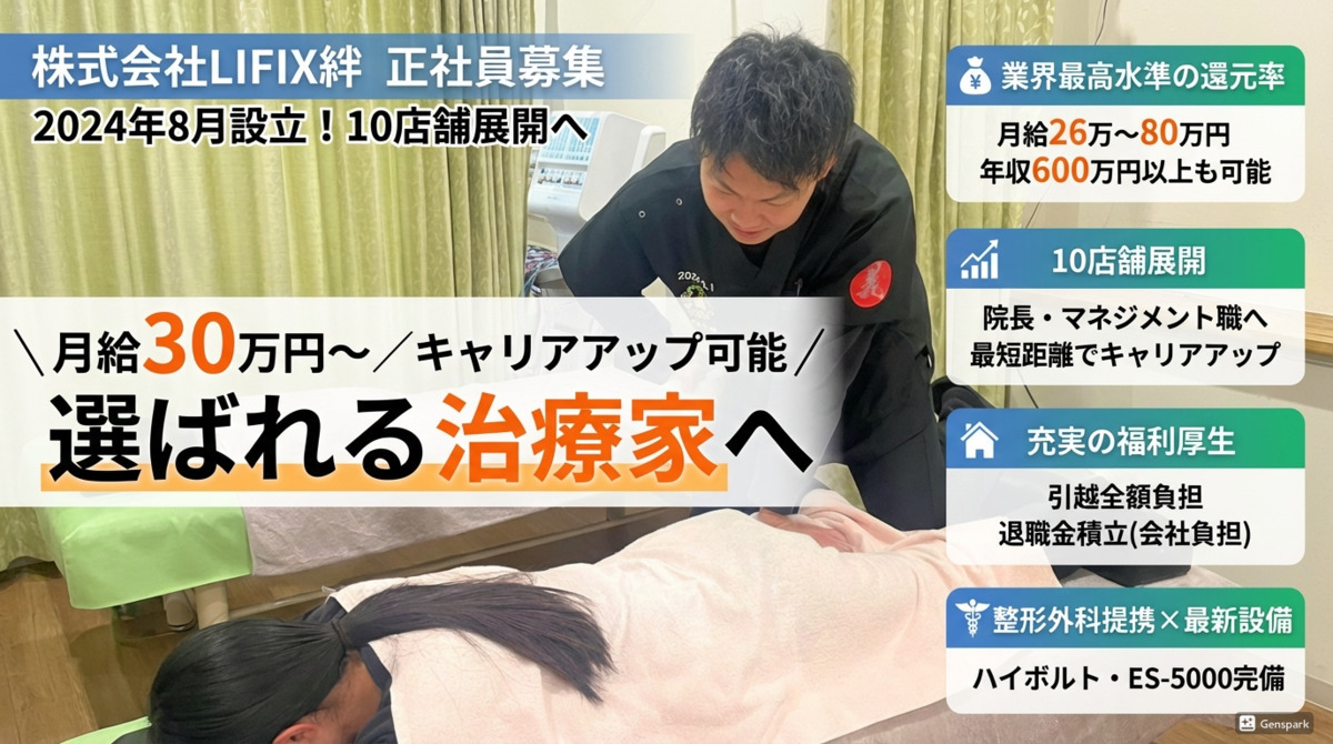 成瀬きずな鍼灸接骨院の写真