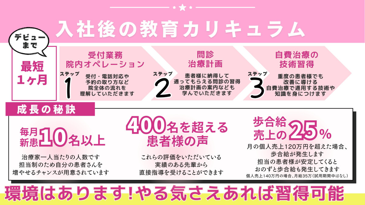 富永整骨院　宇美院（柔道整復師の求人）の写真5枚目：