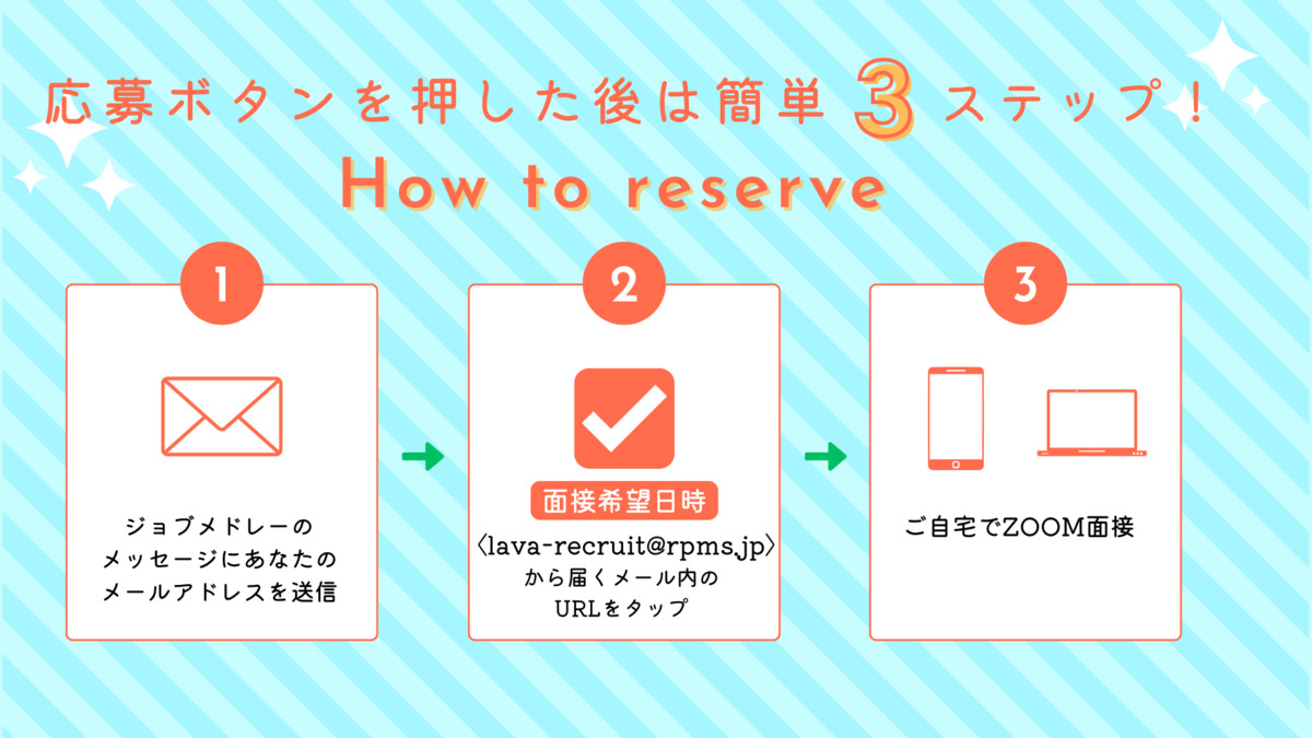 リハビリフィットネスゆずりは 千歳烏山(介護事務の求人)の写真2枚目: