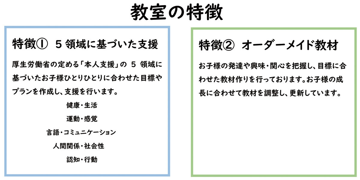 ブロッサムジュニア守口藤田教室【2025年10月01日オープン】（保育士の求人）の写真5枚目：