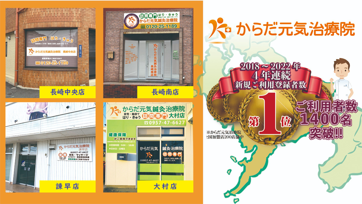 からだ元気治療院　長崎南店の写真6枚目：
