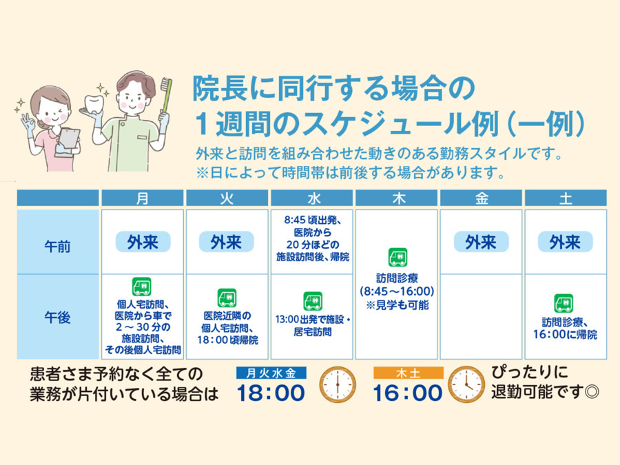 千葉歯科医院(歯科衛生士の求人)の写真4枚目:
