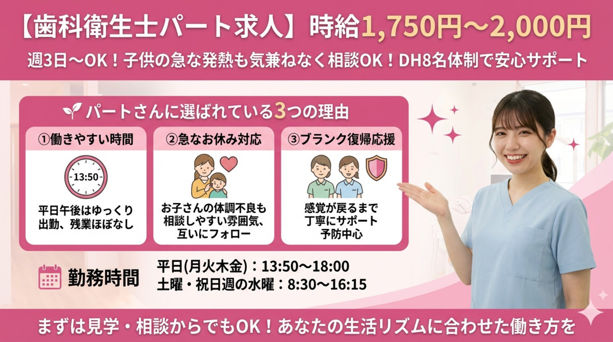 わたなべ歯科クリニックの写真