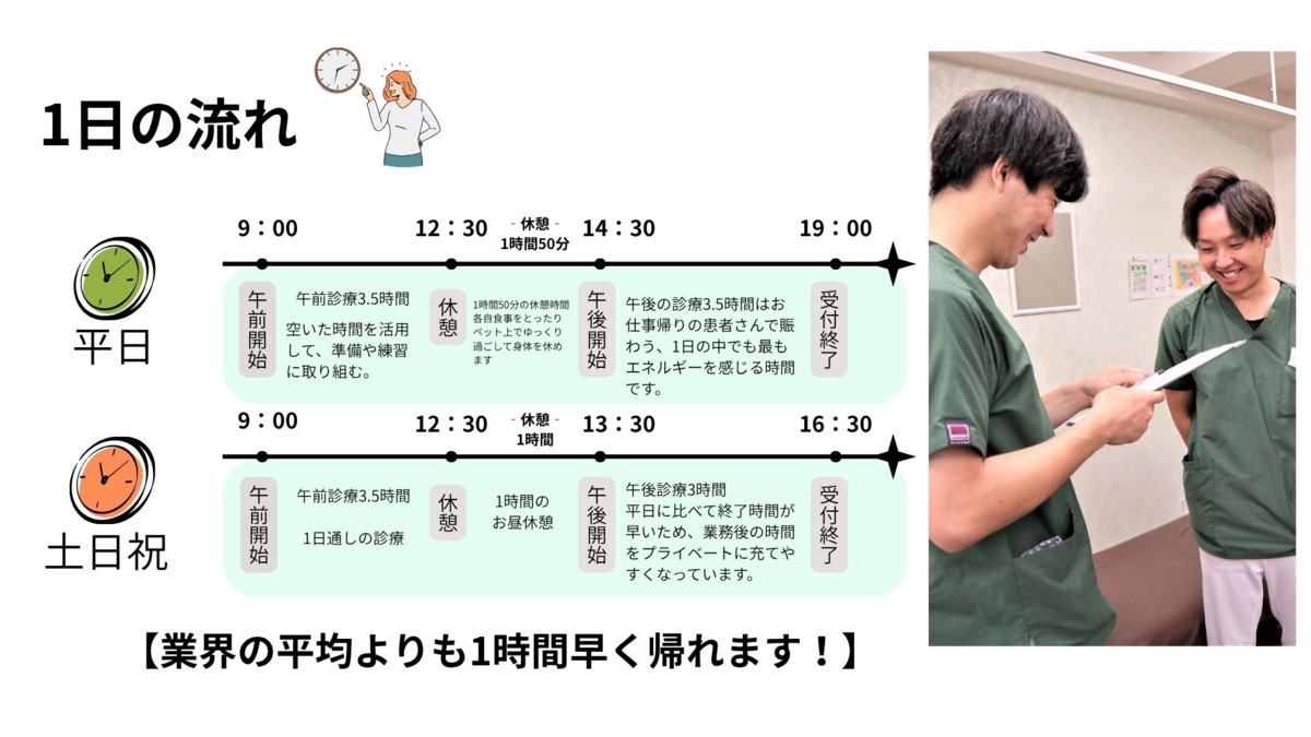 荻窪きりん堂接骨院(柔道整復師の求人)の写真5枚目:
