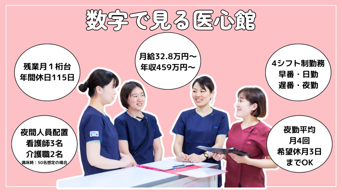 住宅型有料老人ホーム『医心館府中』【2025年10月01日オープン】（介護職/ヘルパーの求人）の写真2枚目：