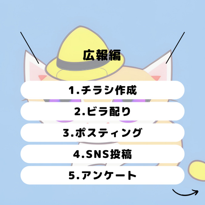 和風猫本舗　就労継続支援B型（生活支援員の求人）の写真4枚目：