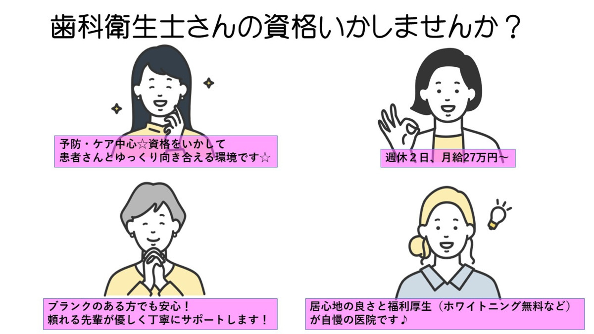 中尾歯科医院の写真
