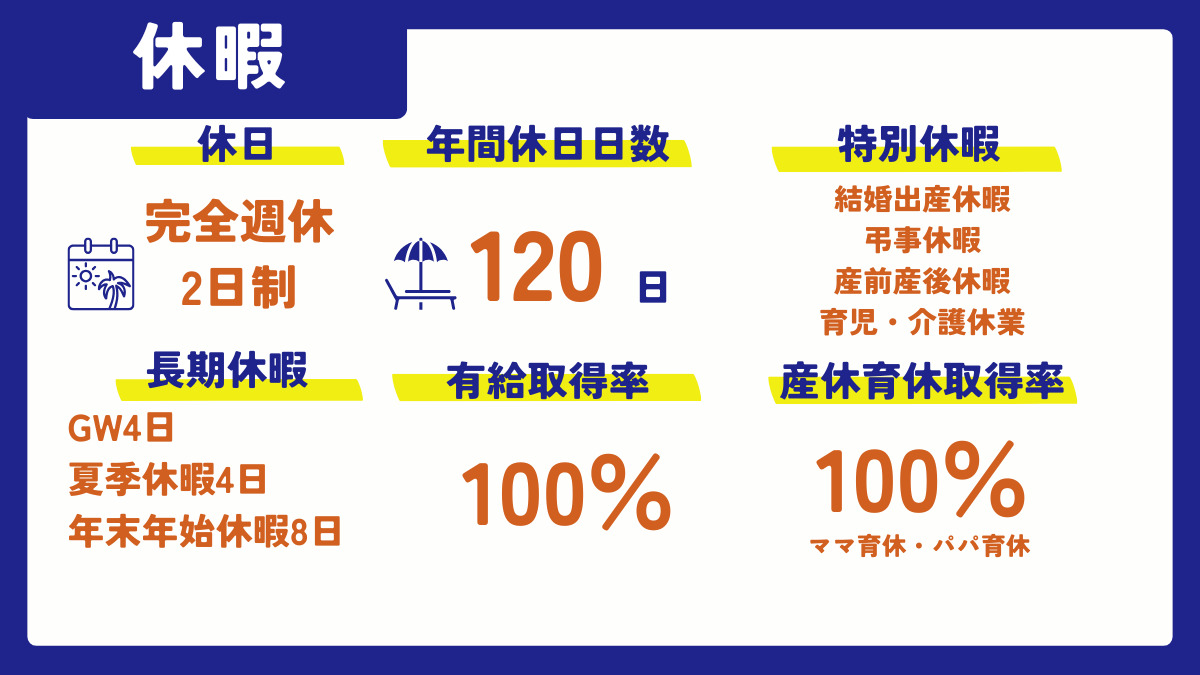 白山駅前整骨院【2025年11月オープン予定】（柔道整復師の求人）の写真2枚目：