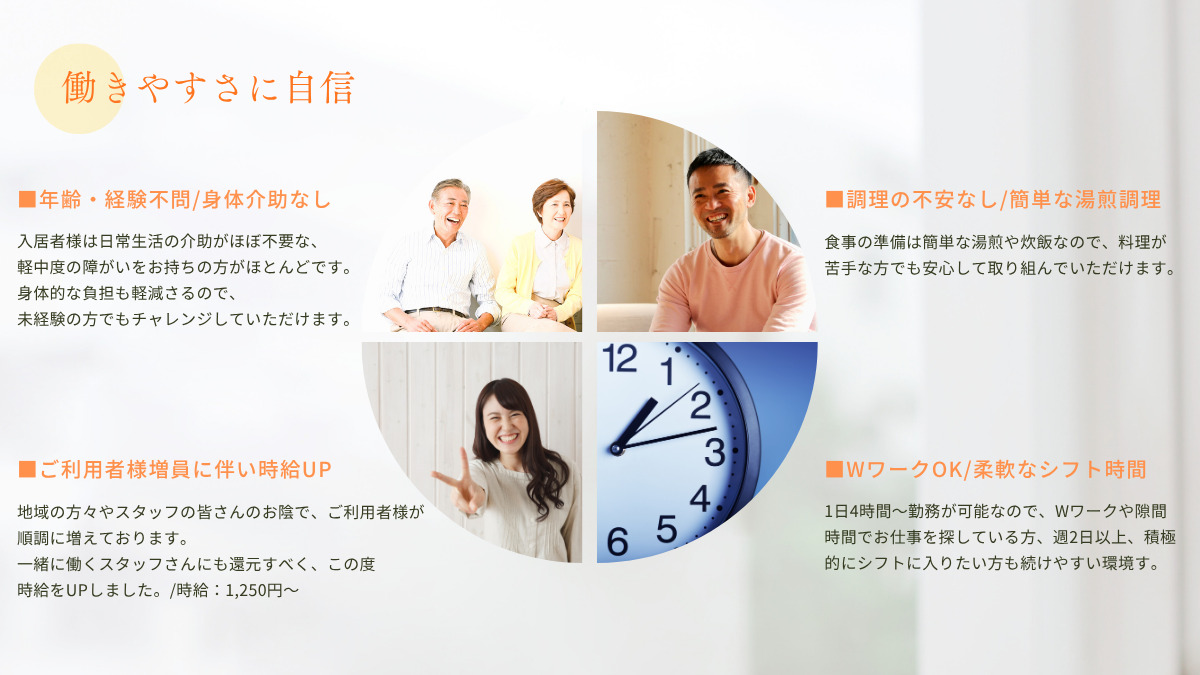 障がい者グループホーム ソルーナ北柏(生活支援員の求人)の写真3枚目: