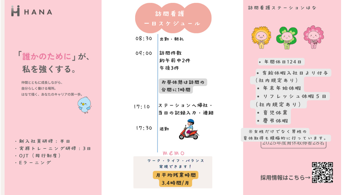 訪問看護ステーションはな メンタルケア下赤塚(作業療法士の求人)の写真3枚目: