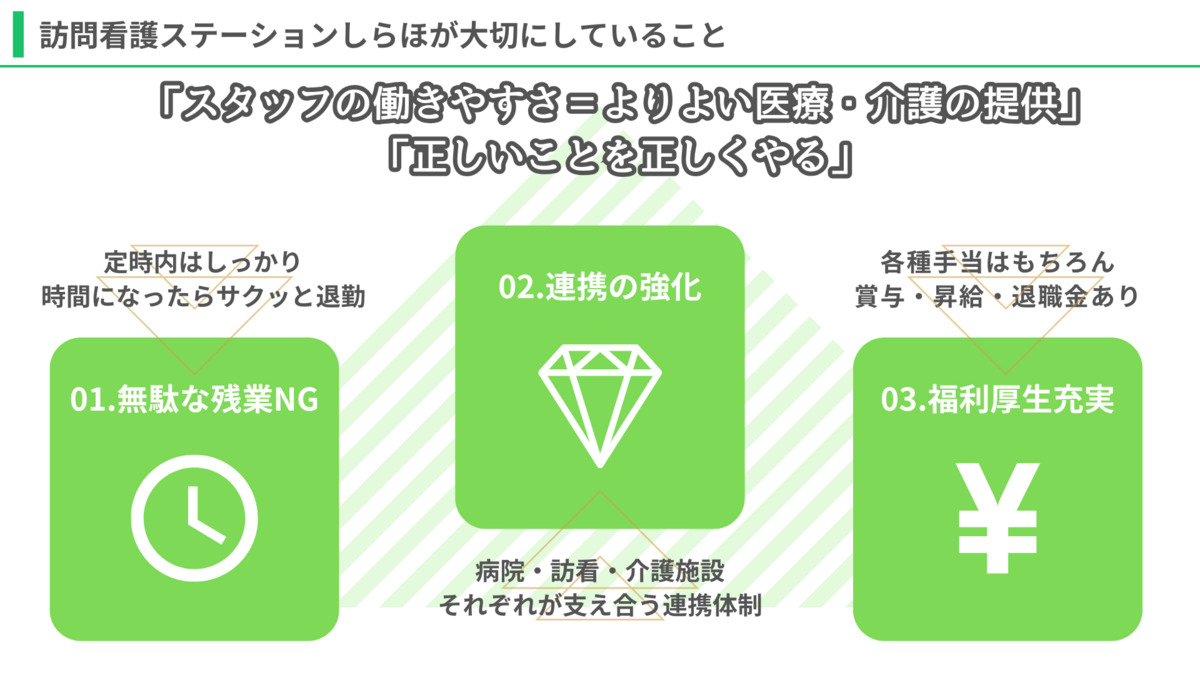 医療法人社団白帆会　訪問看護ステーションしらほ　土浦事業所 【2025年05月オープン】（看護師/准看護師の求人）の写真3枚目：