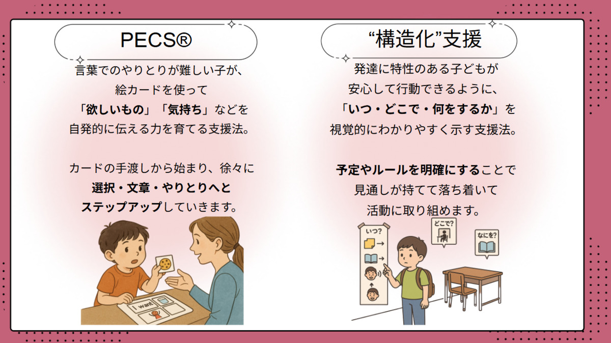 ぽかぽかステップ　こ・と・ば（保育士の求人）の写真3枚目：