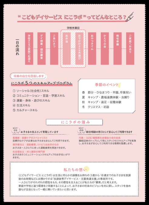 こどもデイサービスにこラボの写真4枚目：