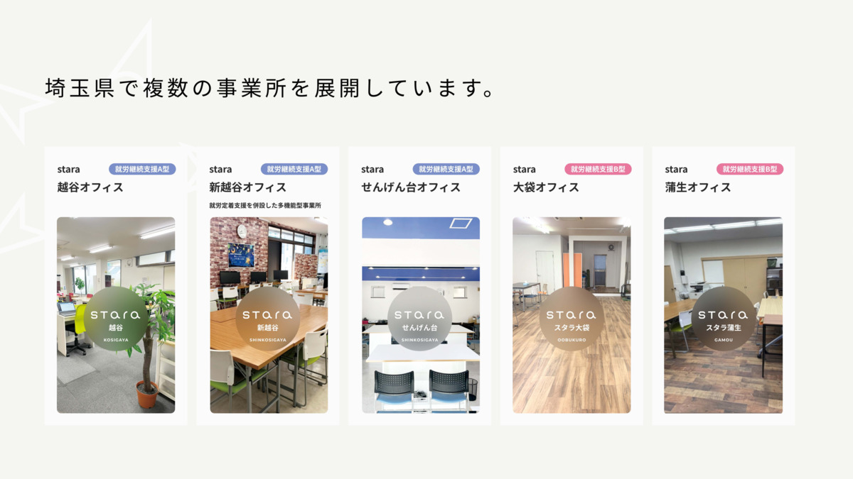 stara せんげん台（サービス管理責任者の求人）の写真8枚目：