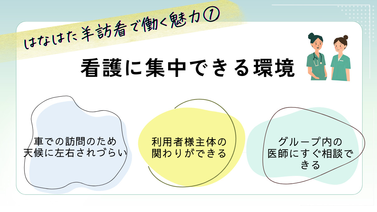 はなはた羊訪問看護ステーション（看護師/准看護師の求人）の写真2枚目：