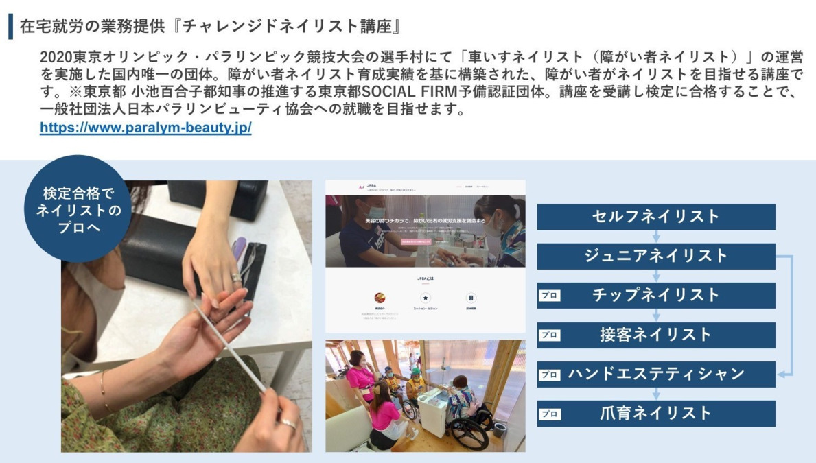 就労継続支援B型事業所 GEN気（生活支援員の求人）の写真5枚目：