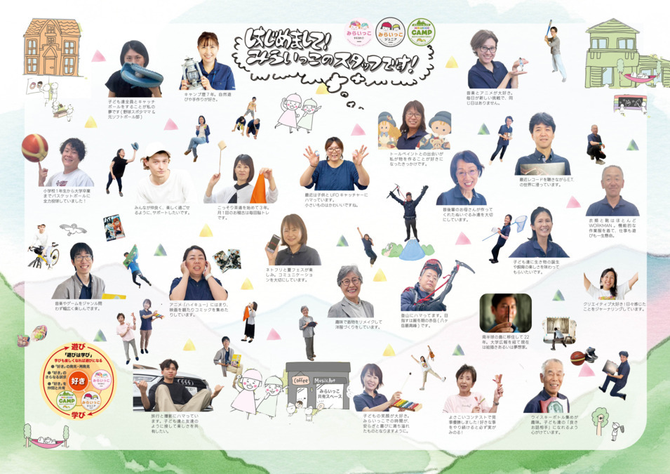 放課後等デイサービス みらいっこ（児童発達支援管理責任者の求人）の写真2枚目：
