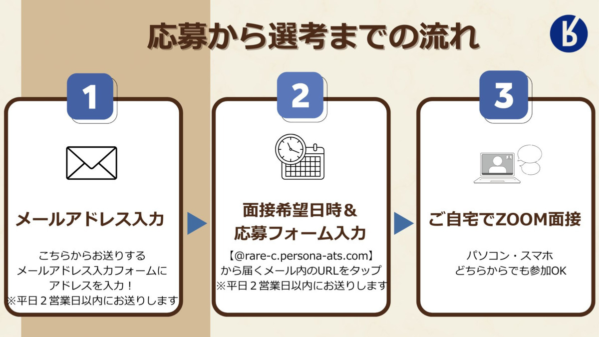 いきいきらいふSPA墨田店（介護職/ヘルパーの求人）の写真3枚目：