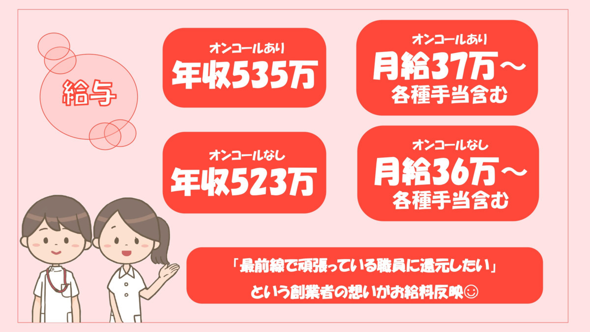 ウェルビーメディハウス早良の写真