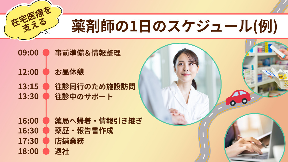 芙蓉堂薬局 与野店（薬剤師の求人）の写真7枚目：