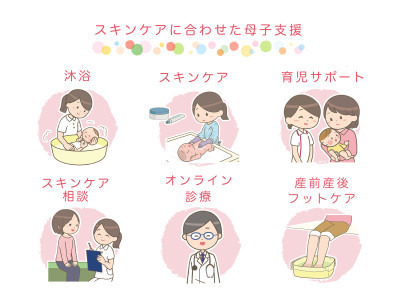 祖師谷スキンケアステーション（看護師/准看護師の求人）の写真3枚目：