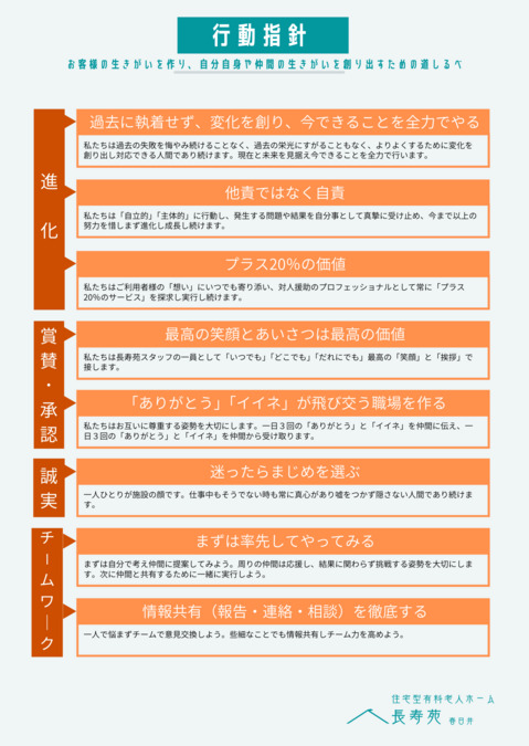 訪問介護事業所 介護支援センター春日井の写真4枚目：
