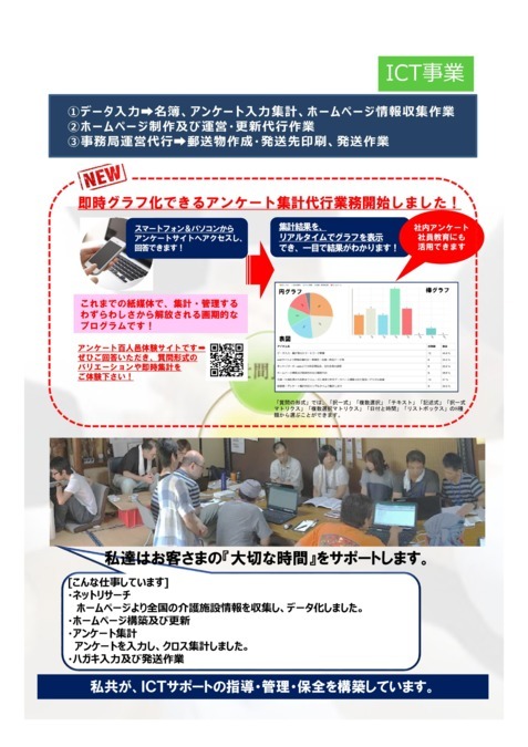 つなげよう。農ある暮らしとICT。［一般社団法人百人邑］（サービス管理責任者の求人）の写真5枚目：